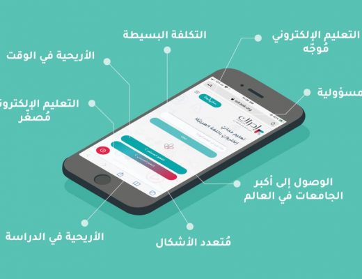 نصائح للتعليم الإلكتروني