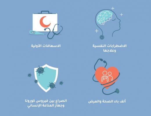 4 دورات عن الصحة