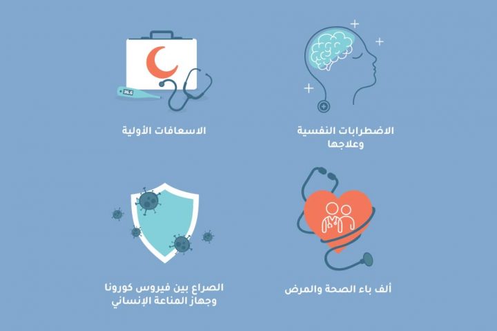 4 دورات عن الصحة